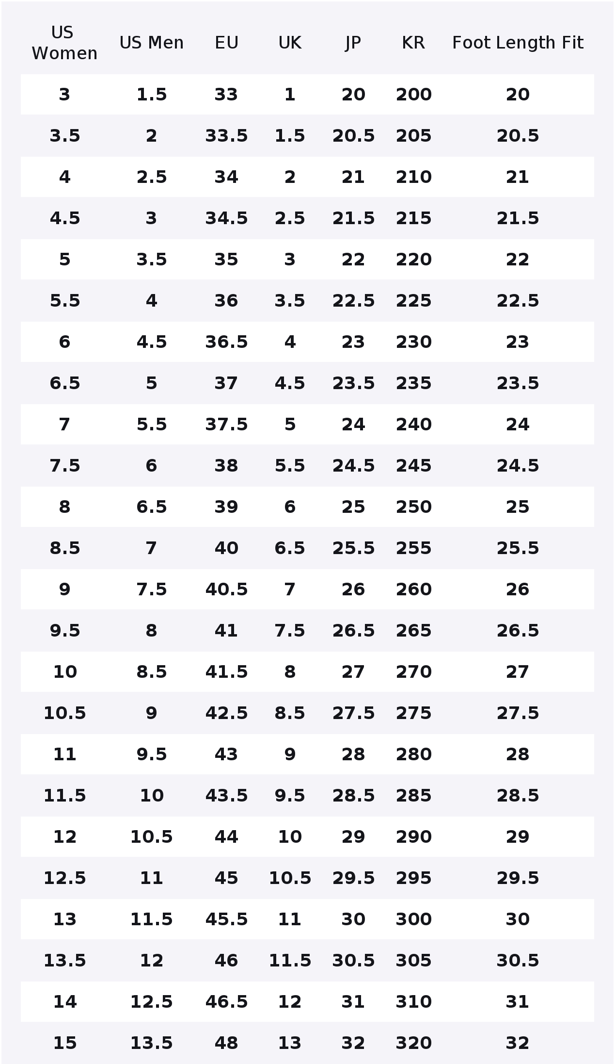 New Balance NB 574 Vintage Top - New Balance Shoes 574 评论和价格