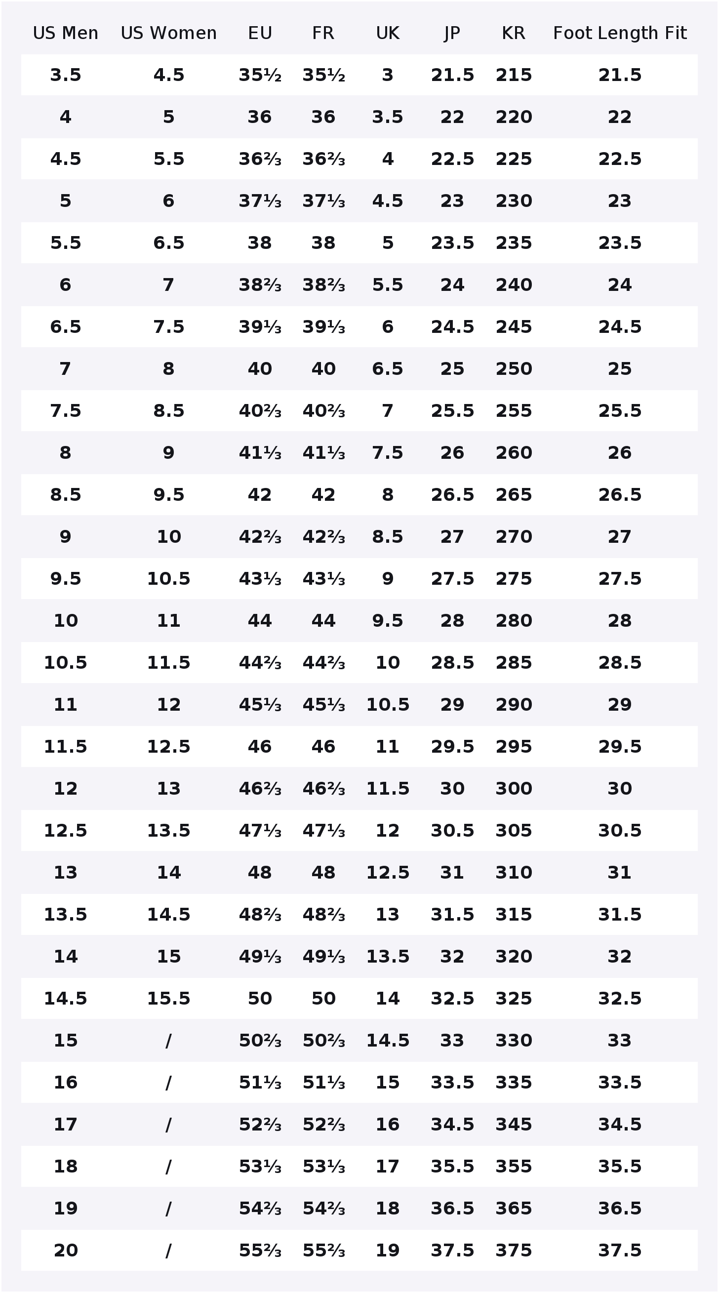 Adidas Originals AdiFOM Supers - Adidas Shoes Superstar 评论和价格
